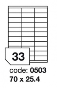 Detailn� obr�zek